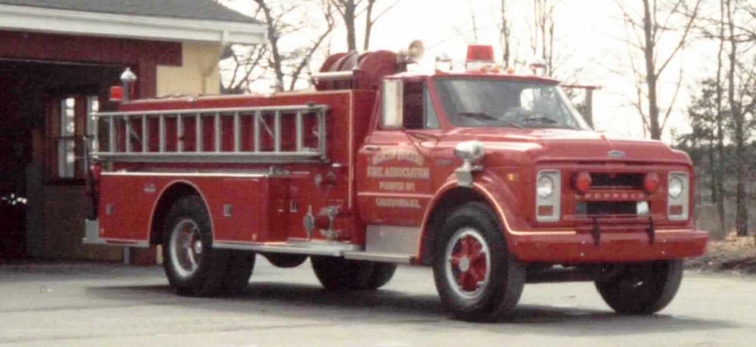 Historical Apparatus Lineup